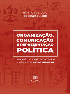 cover image of Organização, comunicação e representação política